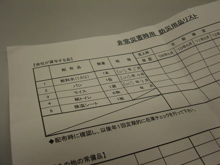 非常災害時用の防災用品リスト（水・パン・ごはん・紙トイレ・保温シート）