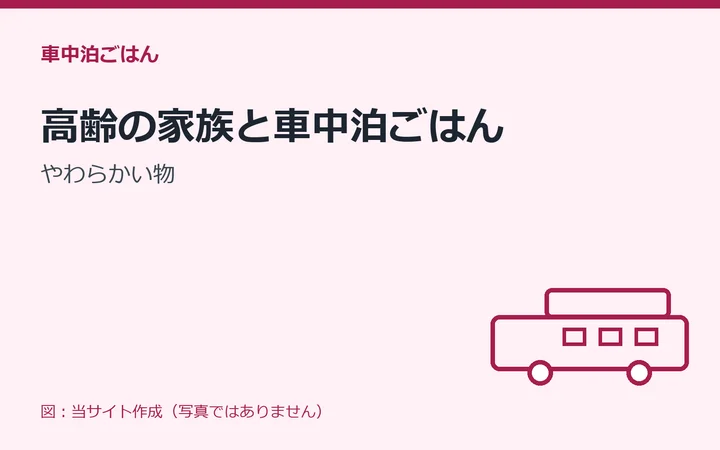 図：高齢の家族と車中泊ごはん：やわらかい物