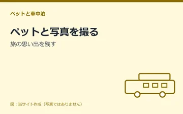 図：ペットと写真を撮る：旅の思い出を残す