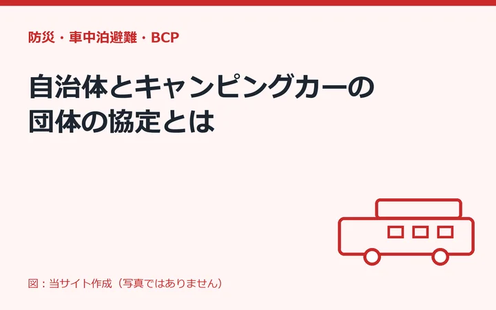 図：自治体とキャンピングカーの団体の協定とは