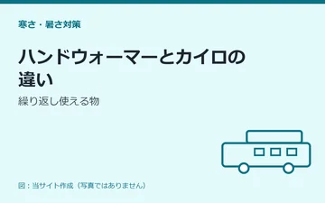 図：ハンドウォーマーとカイロの違い：繰り返し使える物