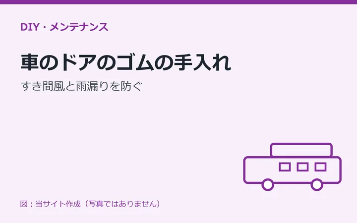 図：車のドアのゴムの手入れ：すき間風と雨漏りを防ぐ
