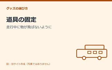 図：道具の固定：走行中に物が飛ばないように