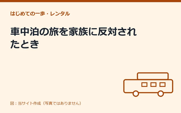 図：車中泊の旅を家族に反対されたとき