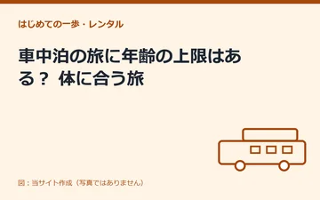図：車中泊の旅に年齢の上限はある？ 体に合う旅