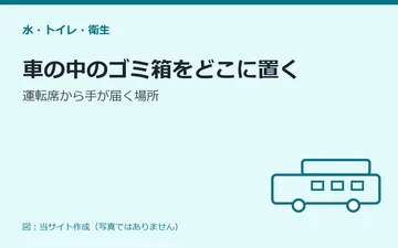 図：車の中のゴミ箱をどこに置く：運転席から手が届く場所
