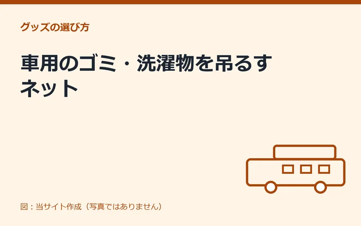 図：車用のゴミ・洗濯物を吊るすネット