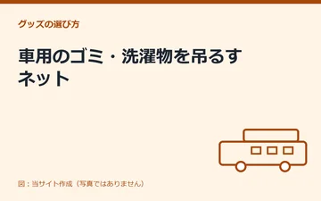 図：車用のゴミ・洗濯物を吊るすネット