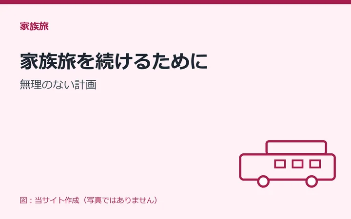 図:家族旅を続けるために:無理のない計画