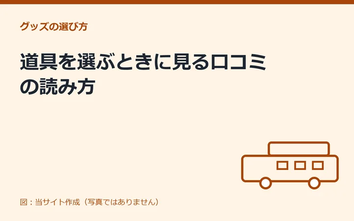 図：道具を選ぶときに見る口コミの読み方