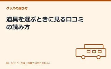 図：道具を選ぶときに見る口コミの読み方