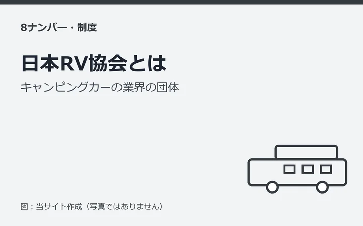 図：日本RV協会とは：キャンピングカーの業界の団体