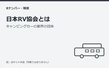 図：日本RV協会とは：キャンピングカーの業界の団体