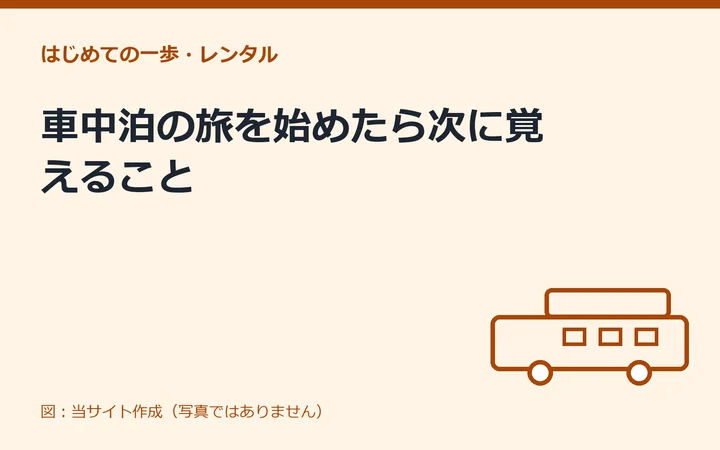 図:車中泊の旅を始めたら次に覚えること
