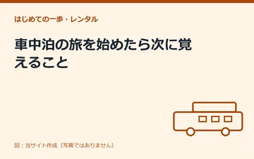 図：車中泊の旅を始めたら次に覚えること
