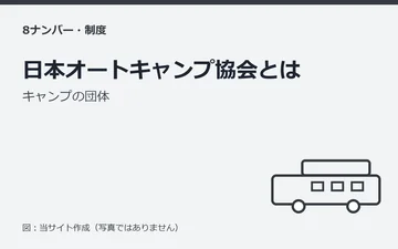 図：日本オートキャンプ協会とは：キャンプの団体