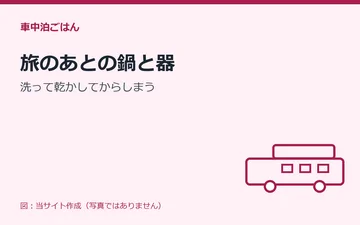 図：旅のあとの鍋と器：洗って乾かしてからしまう