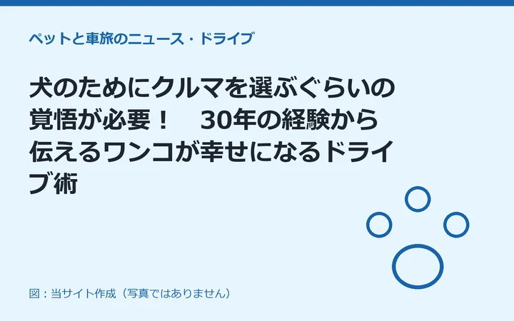 図：犬のためにクルマを選ぶぐらいの覚悟が必要！　30年の経験から